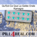 What Is Kamagra Oral Jelly 28